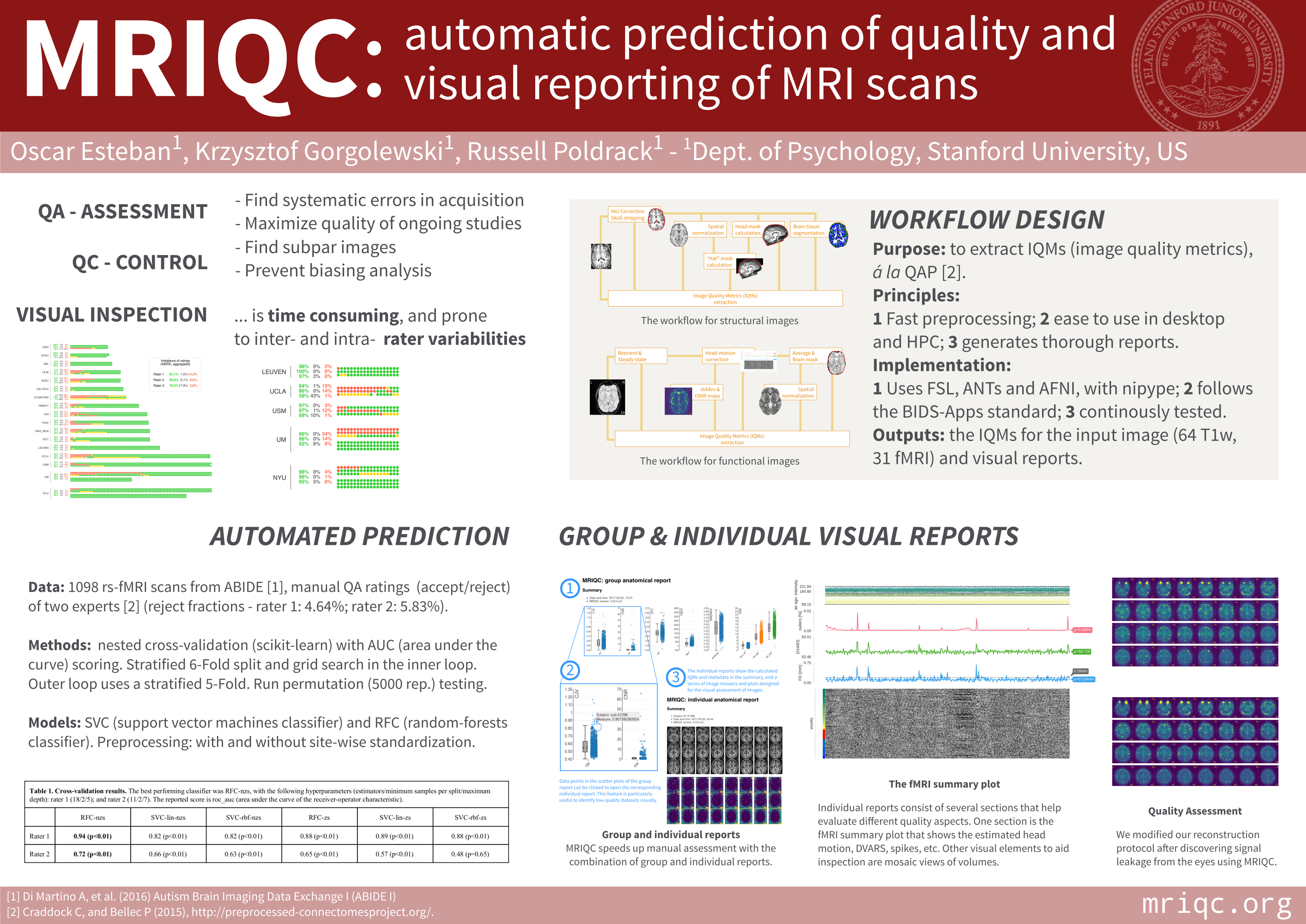 _images/OHBM2017-poster.png
