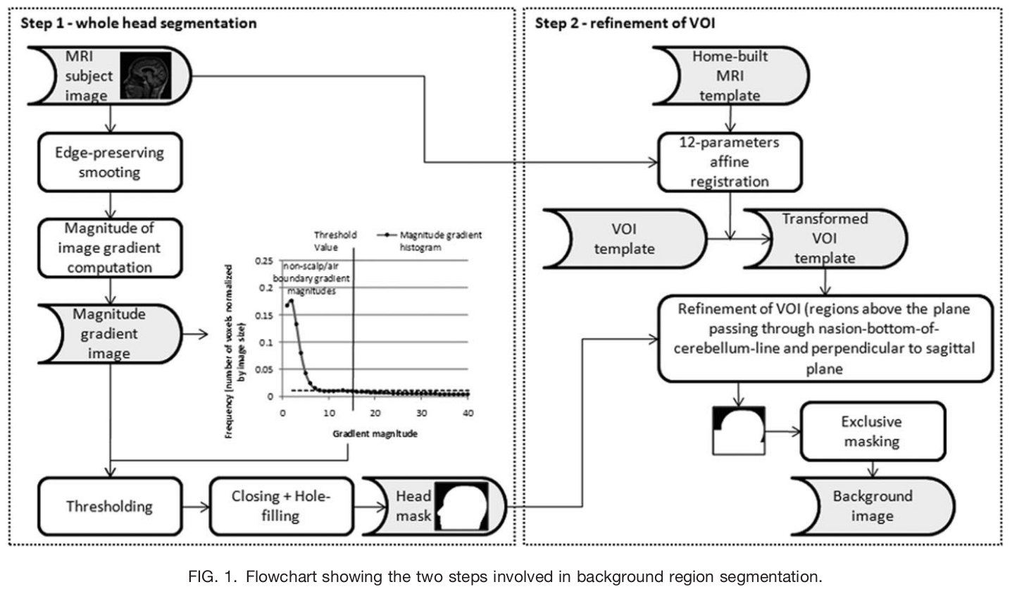 ../_images/mortamet-mrm2009.png